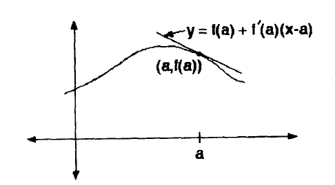 Calculus for Vector-Valued Functions - Part I (Quick Start)